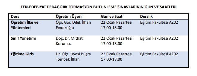 Formasyon Bütünleme Programı