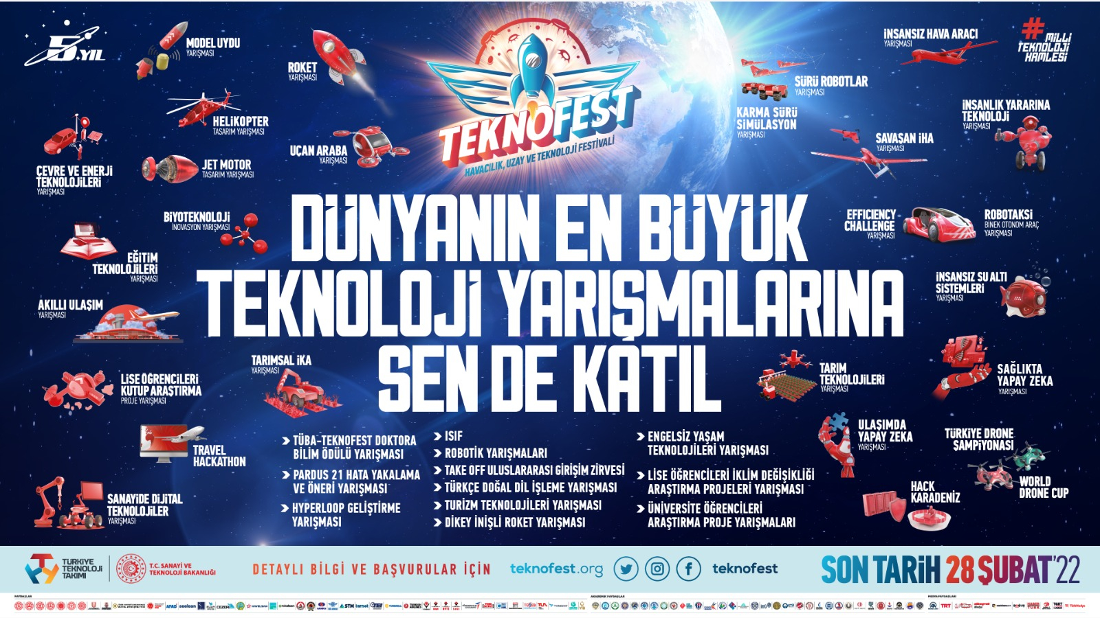 Teknofest Karadeniz