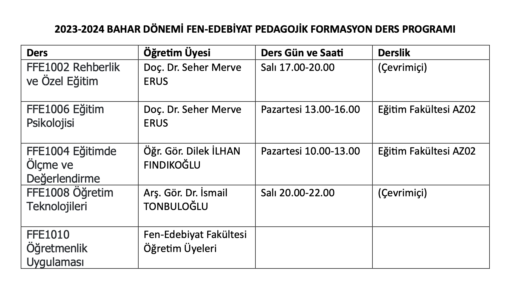 Formasyon Eğitimi YTÜ Fen Edebiyat Fakültesi